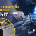 Plastic Injection Moulding | Die and Mould Manufacturing - BSIL